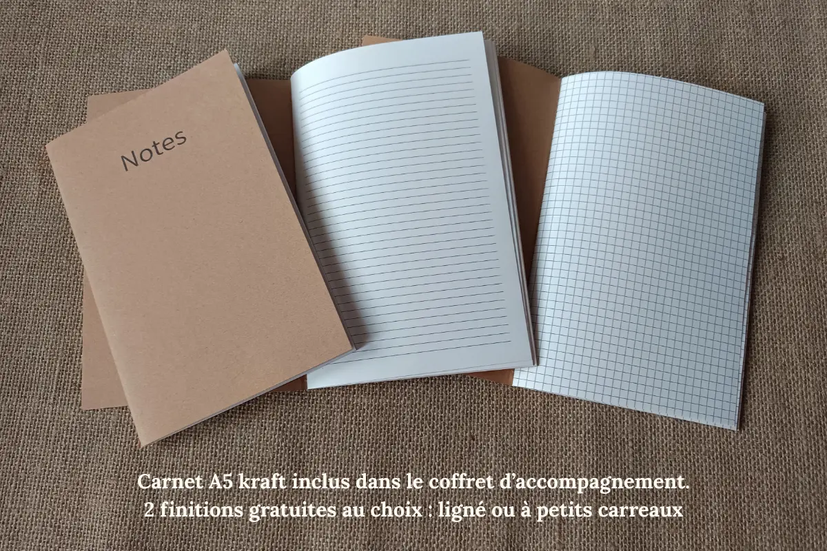 Coffret thématique Prénatal : Naître ou renaître comme futur parent – « Je vis une naissance ou l'arrivée d'un enfant »