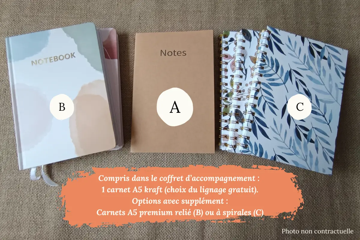 Coffret thématique Prénatal : Naître ou renaître comme futur parent – « Je vis une naissance ou l'arrivée d'un enfant »