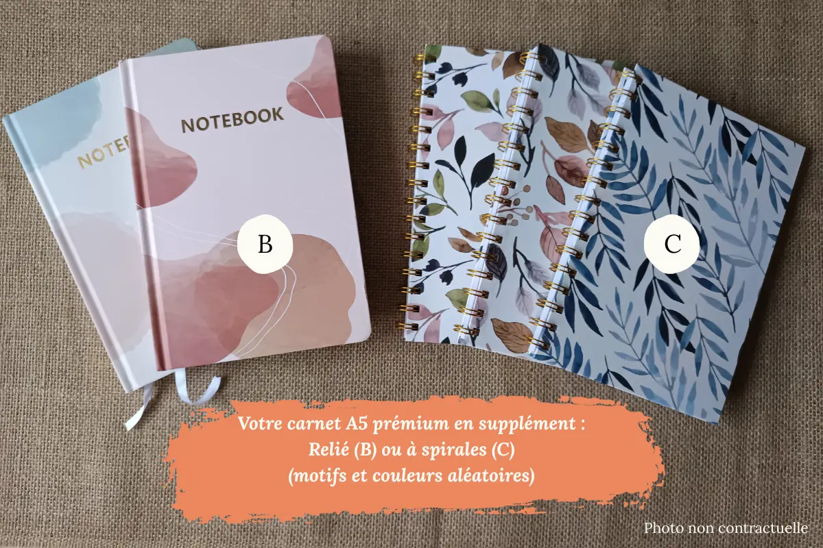 Coffret thématique Prénatal : Naître ou renaître comme futur parent – « Je vis une naissance ou l'arrivée d'un enfant »