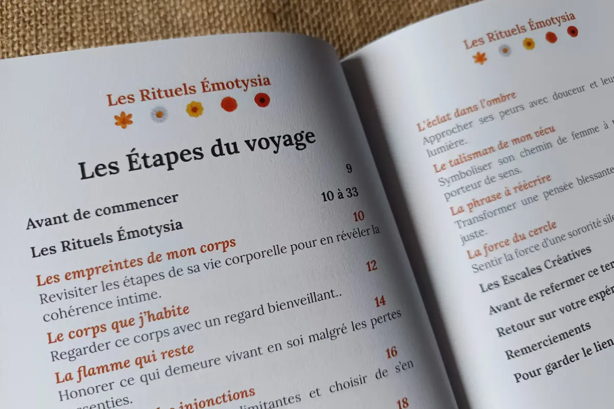 Livre Ménopause & Préménopause : Les saisons de mon corps – « Je traverse une transition marquante »