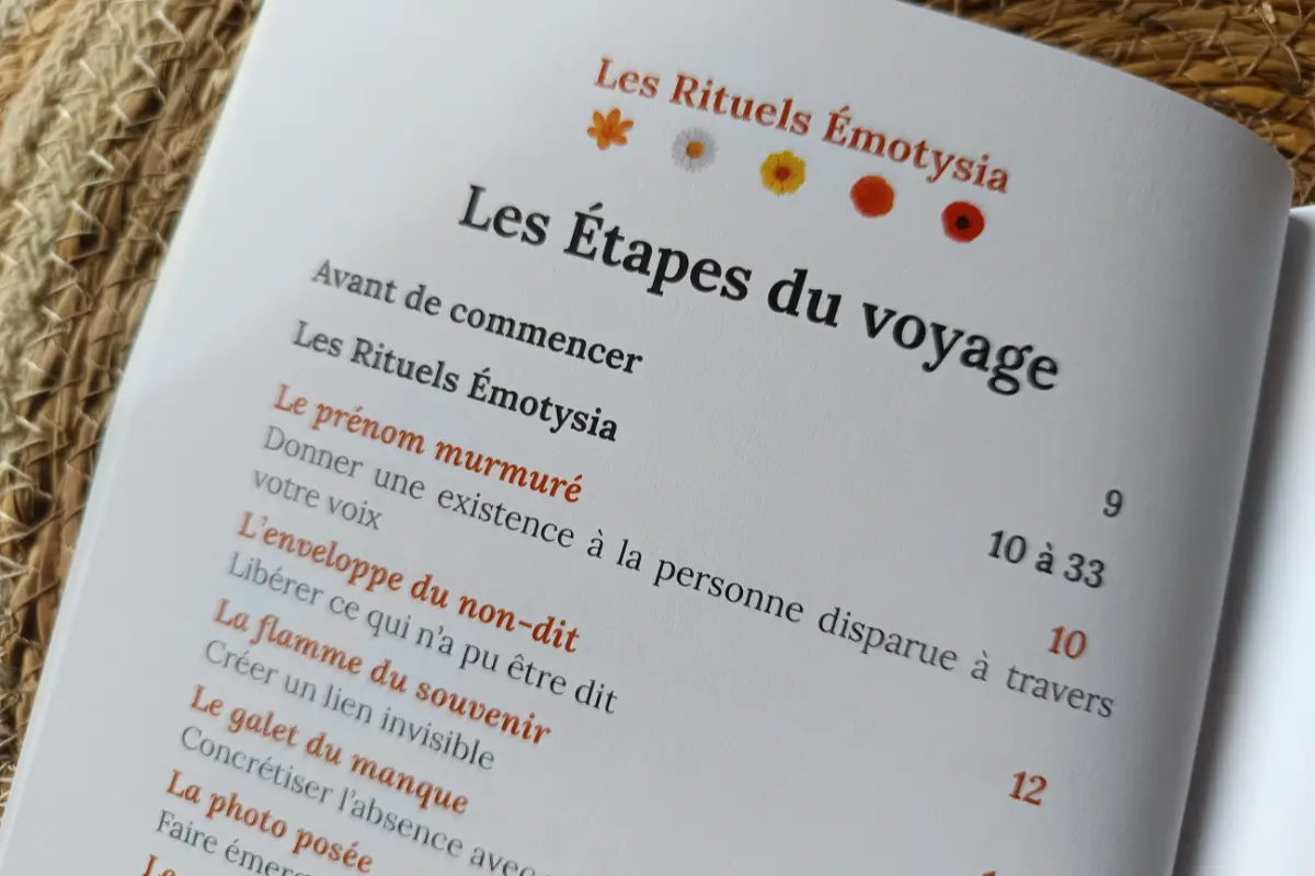 Coffret Deuil et Deuil Périnatal : Cheminer avec l'absence – « Je vis un deuil, une perte ou un rôle d'aidant »